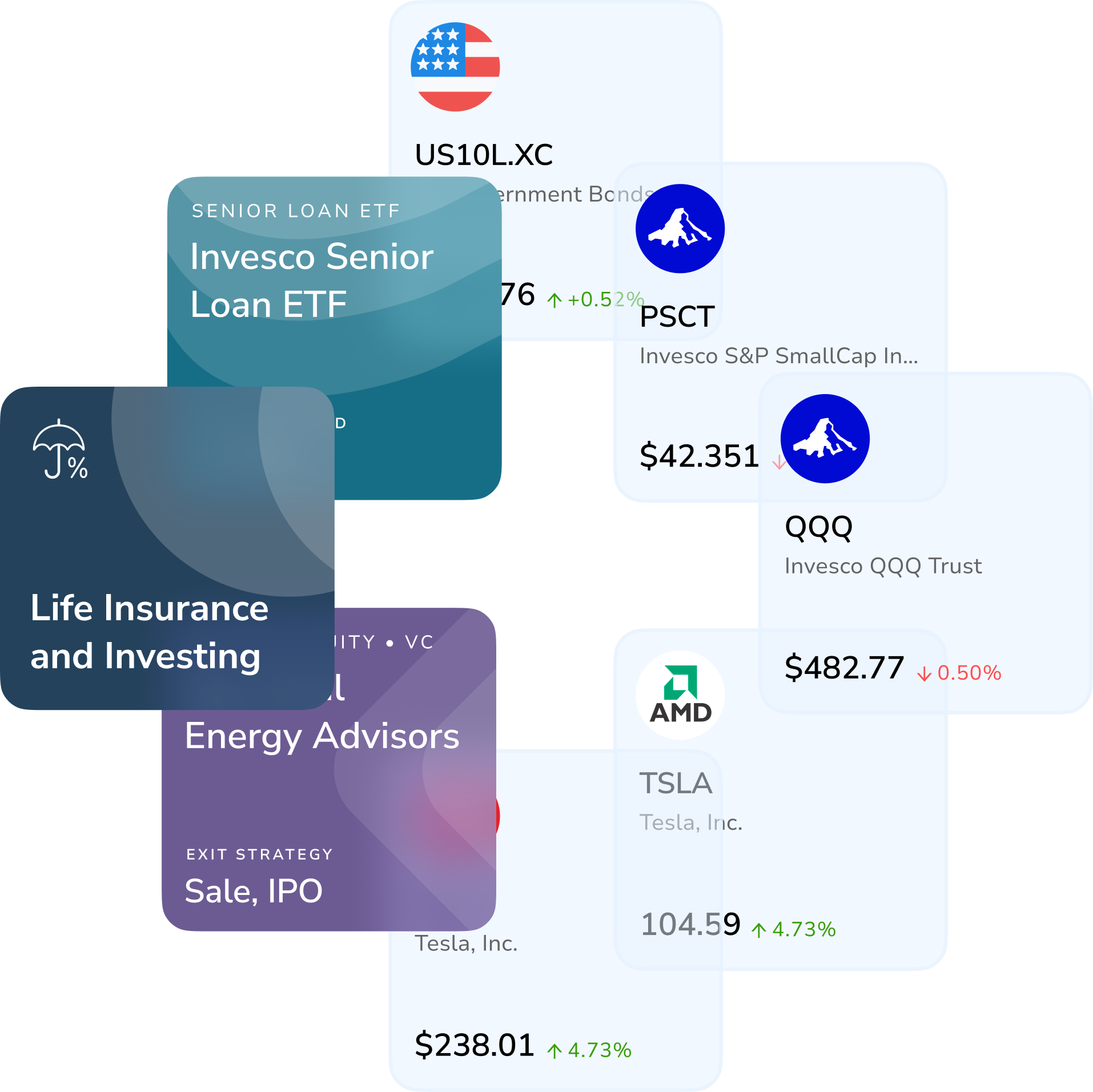 Investing